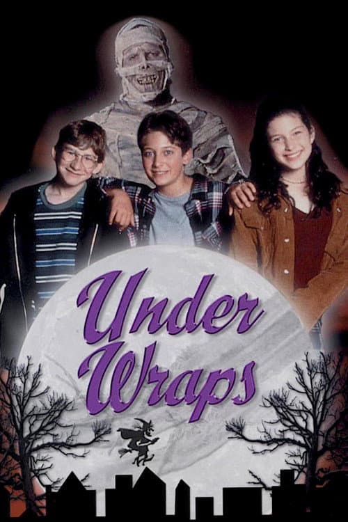 Under Wraps afişi
