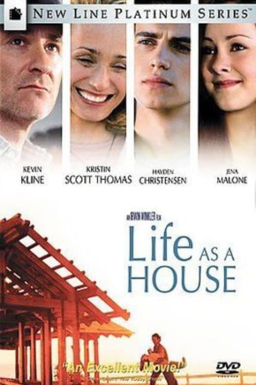 Character Building: Inside 'Life As a House' afişi