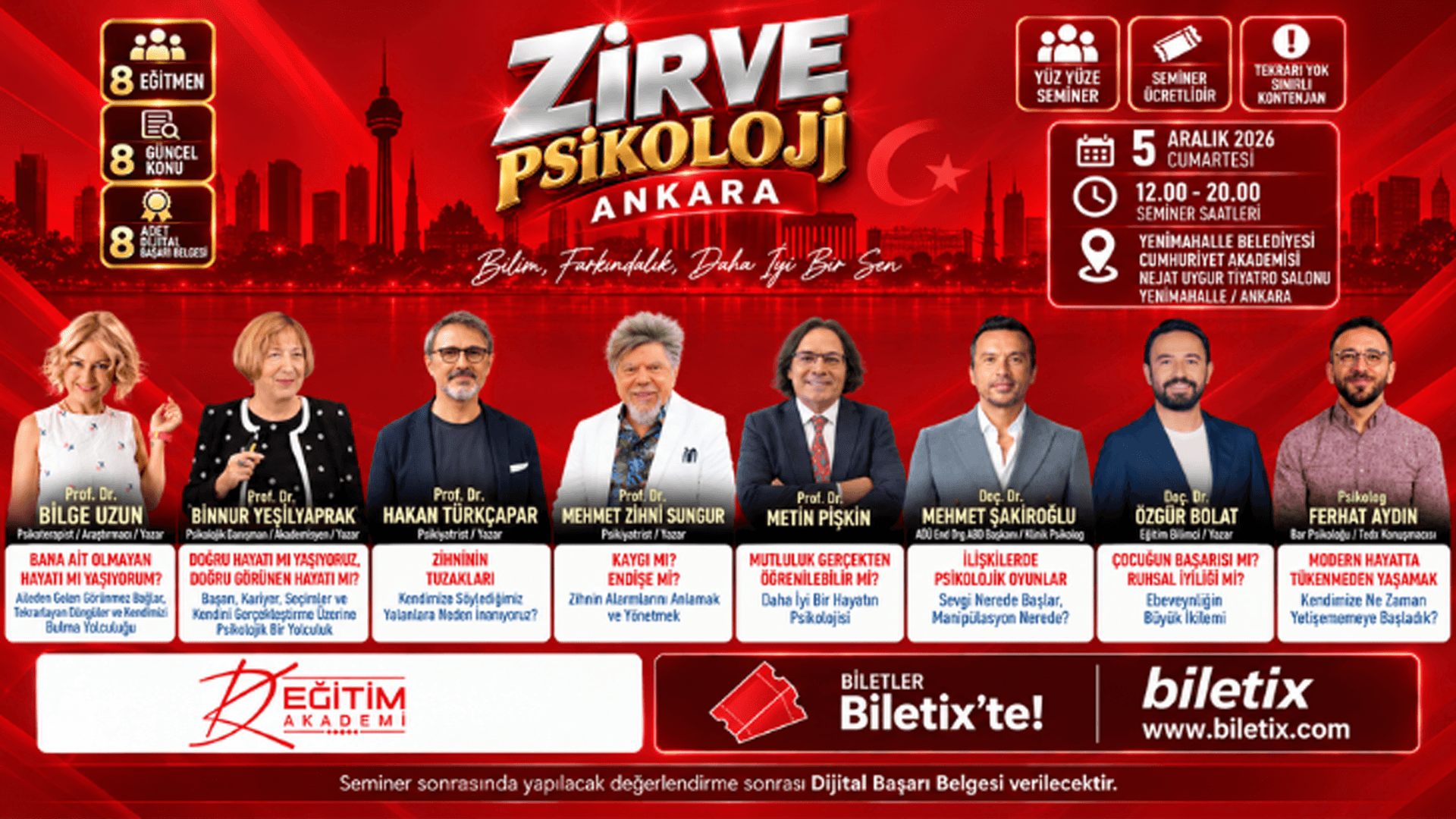 Zirve Psikoloji - Ankara