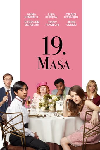 19. Masa afişi