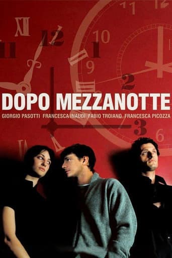 Dopo mezzanotte afişi