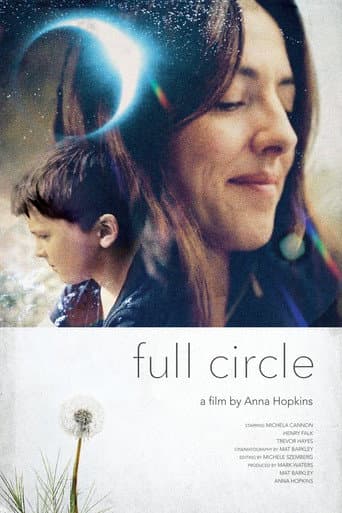 Full Circle afişi