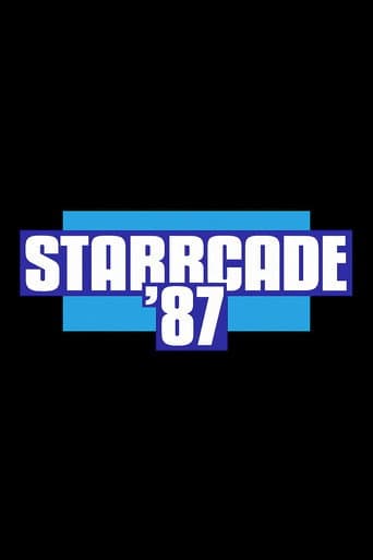 NWA Starrcade 1987 afişi