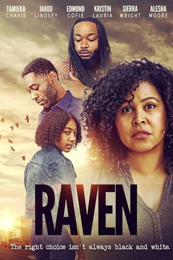 Raven afişi