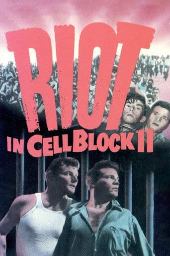 Riot in Cell Block 11 afişi