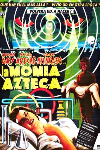 La Momia Azteca afişi