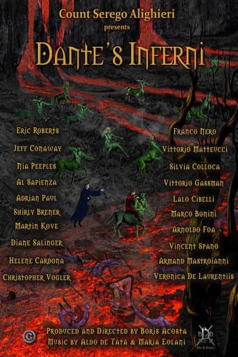 Dante's Inferni afişi