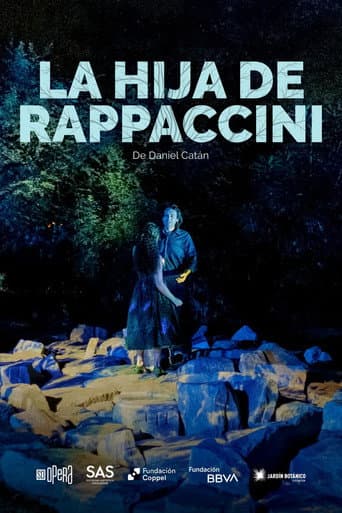 La hija de Rappaccini afişi