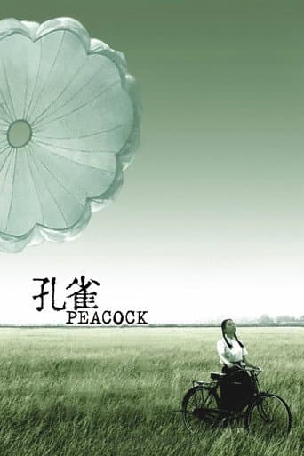 Peacock afişi