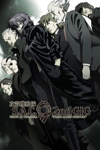 攻殻機動隊 STAND ALONE COMPLEX afişi