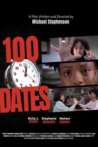 100 Dates afişi