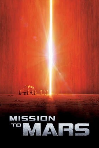 Görev: Mars afişi