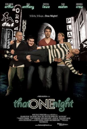 That One Night afişi