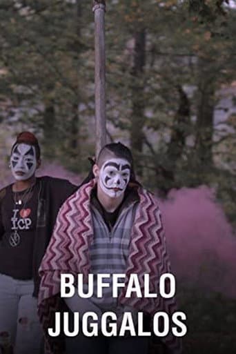 Buffalo Juggalos afişi