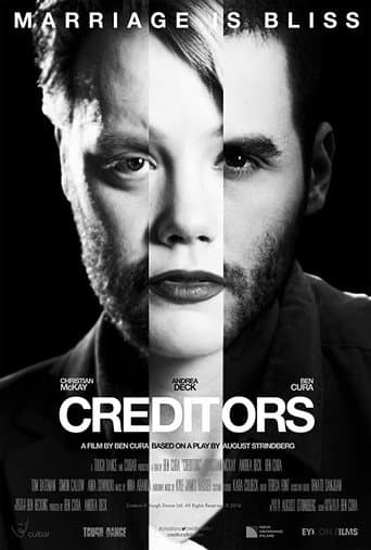 Creditors afişi