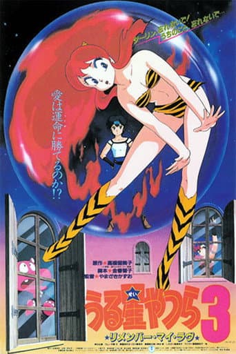 うる星やつら3 リメンバー・マイ・ラヴ afişi