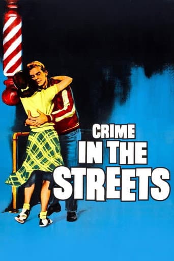 Crime in the Streets afişi