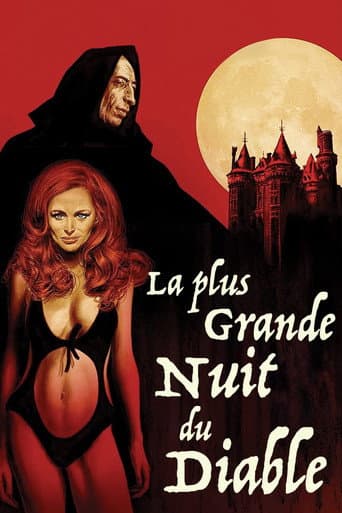 La Plus Longue Nuit du Diable afişi
