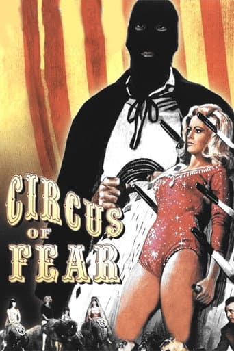 Circus of Fear afişi