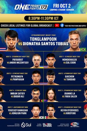 ONE Friday Fights 173: Tonglampoon vs. Tobias