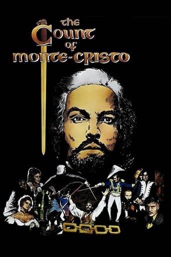 Monte Kristo Kontu afişi