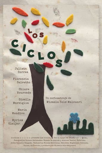 Los Ciclos afişi