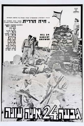 גבעה 24 אינה עונה afişi