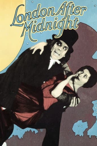 London After Midnight afişi