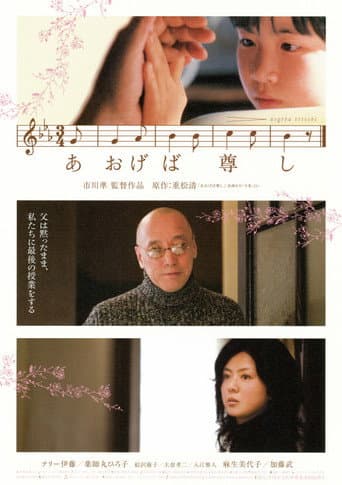 Aogeba Tôtoshi afişi