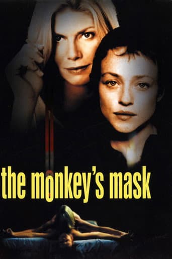 The Monkey's Mask afişi
