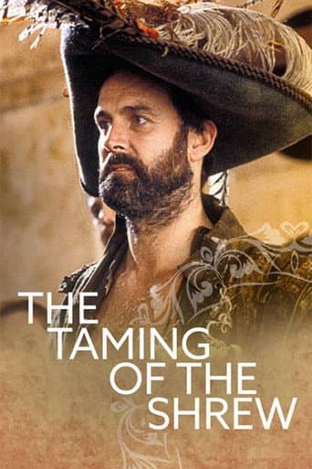 The Taming of the Shrew afişi