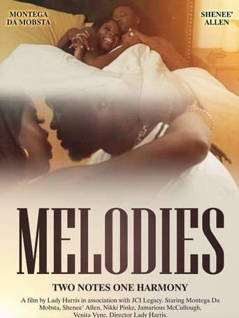 Melodies afişi