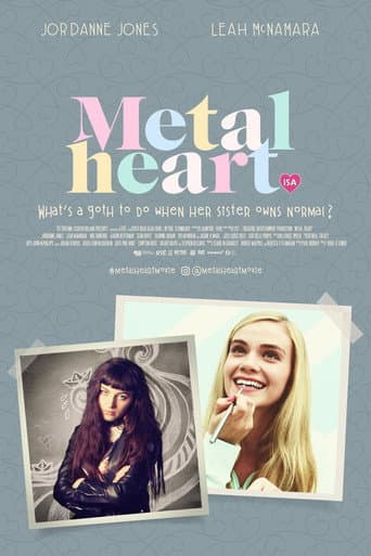 Metal Heart afişi