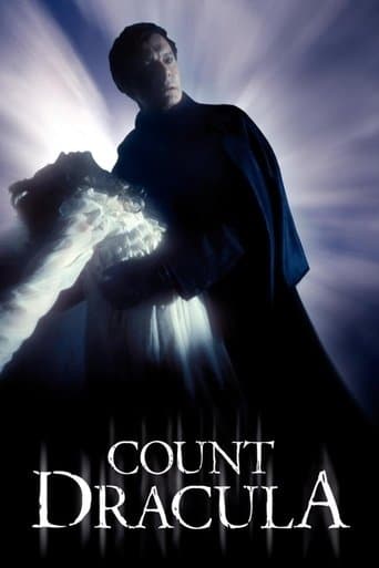 Count Dracula afişi