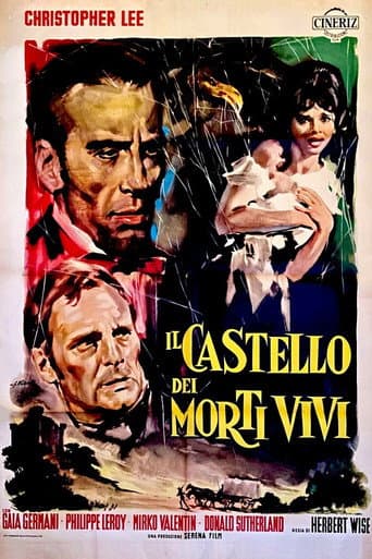 Il castello dei morti vivi afişi