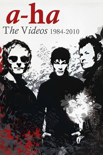 A-HA: The Videos 1984–2010 afişi