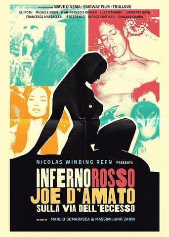 Inferno Rosso: Joe D'Amato on the Road of Excess afişi
