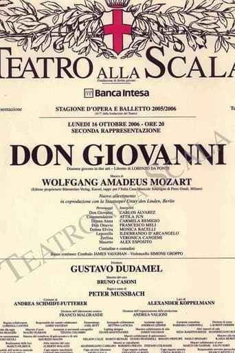 Mozart: Don Giovanni - Teatro alla Scala afişi