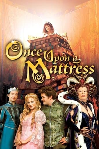 Once Upon A Mattress afişi