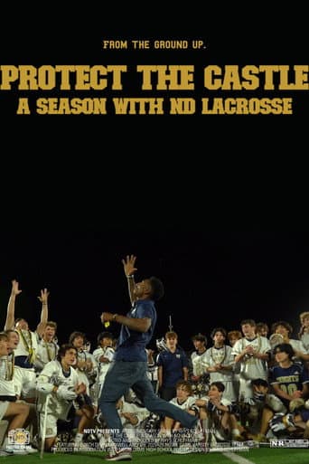 Protect the Castle: A Season with ND Lacrosse afişi