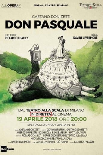 Don Pasquale - Teatro alla Scala afişi