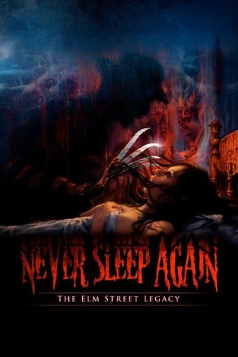 Never Sleep Again: The Elm Street Legacy afişi
