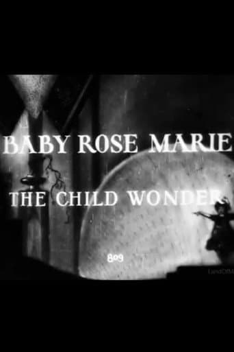 Baby Rose Marie: The Child Wonder afişi