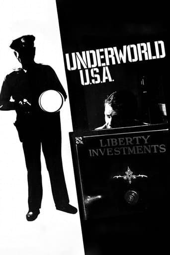 Underworld U.S.A. afişi