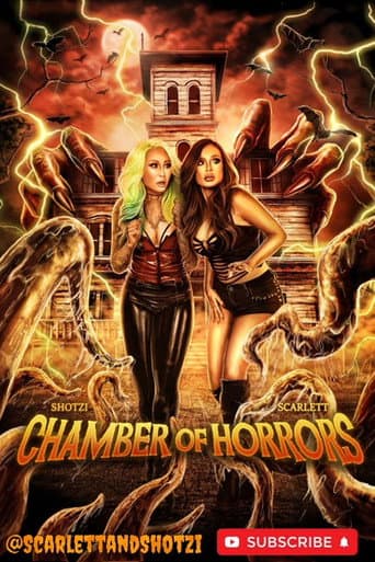 Chamber of Horrors afişi