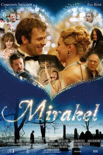 Mirakel afişi