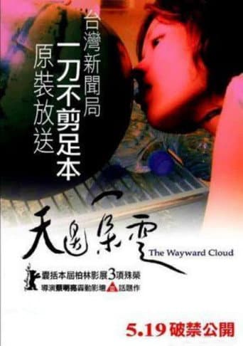The Wayward Cloud afişi