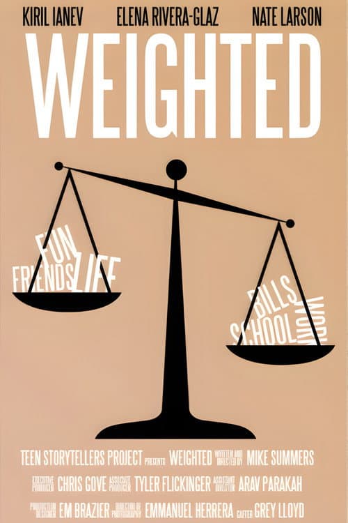 Weighted afişi