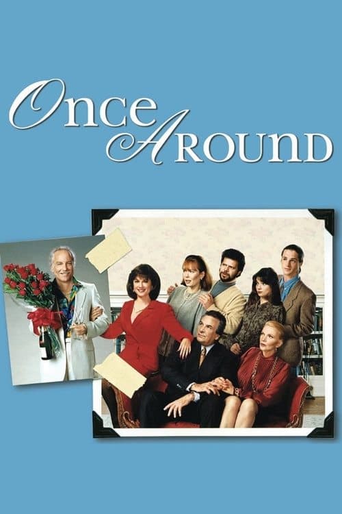 Once Around afişi