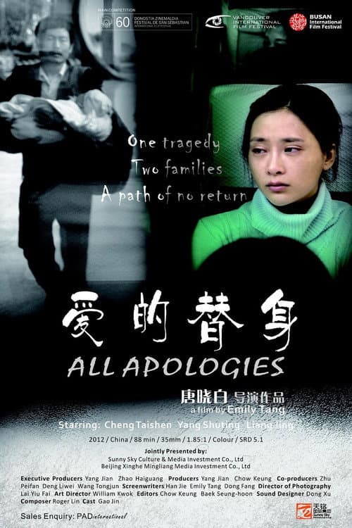 All Apologies afişi